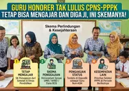 Guru Honorer Gagal CPNS-PPPK Jangan Panik, Pemerintah Pastikan Tetap Bisa Mengajar