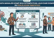 Penempatan Manajer KDMP Jauh dari Domisili Jadi Sorotan, Pemerintah Ungkap Alasan dan Sistemnya