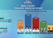 Jeje Govinda Klaim Menang Pilkada Bandung Barat