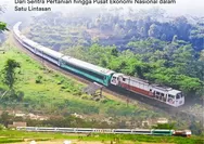 PT KAI Meluncurkan Rel Ekonomi Rakyat Mellaui KA Cikuray di Garut