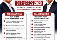 Netizen Pasangankan Anies Baswedan dan Pramono Anung di Pilpres 2029