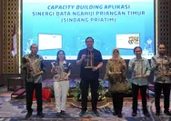 Bank Indonesia Tasikmalaya Luncurkan SINDANG PRIATIM Berbasis AI, Perkuat Pengendalian Inflasi di Priangan Timur