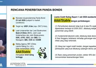 Pemerintah Pastikan Proyek LNG Abadi Masela Menggerakkan Roda Perekonomian Daerah