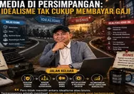 Media di Persimpangan: Ketika Idealisme Tak Cukup Membayar Gaji