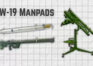 Malaysia Mau Beli QW-19 dari China? Mau Ikutan Indonesia yang Sudah Operasikan MANPADS Anti-Drone Ini?