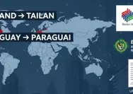 Indonesia Tetapkan Ejaan Baru Tailan dan Paraguai untuk Standarisasi Bahasa