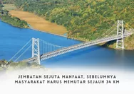 Telan Anggaran Rp10,27 Miliar, Jembatan Gantung di Jawa Barat Ini Disambut Begitu Antusias, Kini Warga Tak Perlu Memutar Sejauh 34 Km