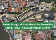 Mangkrak di Era Ahok dan Anies Baswedan, Proyek Senilai Rp1,1 Triliun Justru Dibereskan Jokowi