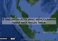 Tersebar di Sabang-Merauke, 18 Nama Kabupaten Kota di Indonesia Ini Memakai Nama Timur, Cek Daftarnya!