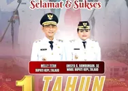Satu Tahun WT-AGB: Membangun Fondasi Kedaulatan dan Kesejahteraan di Beranda Depan Indonesia