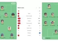 LIVE HT Final Piala Dunia 2026: Spanyol Dominasi Penguasaan Bola 64%, Argentina Bertahan Kokoh di New Jersey