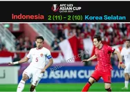 PIALA ASIA AFC U23, STY Ukir Sejarah Baru Bersama Timnas Indonesia Lolos Semifinal Tumbangkan Korea Selatan