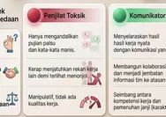 Tidak Semua Penjilat di Kantor Itu Buruk: Cara Jadi Karyawan Kesayangan Bos Tanpa Kehilangan Integritas