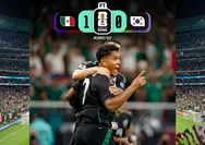 5 Fakta Unik Kelolosan Meksiko ke 32 Besar Piala Dunia 2026: Tuah Guadalajara hingga "Kutukan" Babak Gugur