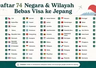 Jepang Merilis Daftar 74 Negara yang Warganya Berhak Mendapat Bebas Visa, Indonesia Masuk Nggak?