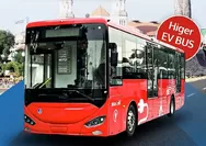 Rekomendasi Rute BRT Trans Semarang untuk Liburan ke Sam Poo Kong & Masjid Agung Jawa Tengah