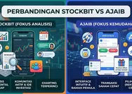 Stockbit Vs Ajaib Bagus Mana? Rekomendasi Investasi Saham di Indonesia