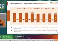 Kemiskinan di Jawa Tengah Turun, Ekonomi Tumbuh 5,71 Persen Lampaui Nasional