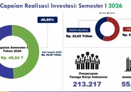 HUT ke-81 Jateng: Ekonomi Tumbuh 5,80 Persen, Kemiskinan Terus Menurun