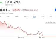 Kutukan gocap GOTO kembali ramai dibahas, investor: Saatnya bikin wasiat buat anak