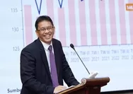 Pasar Saham Tertekan Usai Purbaya Sadewa Mendadak Gantikan Sri Mulyani, INDEF Soroti Ekspektasi