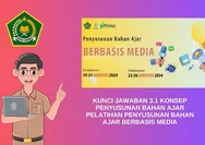 YAKIN LULUS! KUNCI JAWABAN 3.1 Konsep Penyusunan Bahan Ajar, Pelatihan Penyusunan Bahan Ajar Berbasis Media PINTAR Kemenag