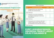 LATIHAN KUNCI JAWABAN BAHASA INDONESIA TINGKAT LANJUT KELAS 11 HALAMAN 18 Kurikulum Merdeka Tabel 1.4 Identifikasi Terminal Baru Bandara Sam Ratulangi