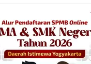 Informasi Jadwal Pendaftaran SPMB SMA dan SMK Yogyakarta 2026, Catat Tanggal Pentingnya Lur!