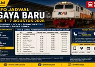Info Jadwal KA Gaya Baru Malam Selatan Periode 1–7 Agustus 2026, Berangkat dari Surabaya Gubeng - Solo - Purwokerto - Cirebon - Pasar Senen Jakarta 