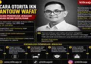 Juru Bicara Otorita IKN Troy Pantouw Wafat, Simak Kronologi Penemuan Jenazah dan Keterangan Resmi Kepolisian