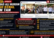 Mohamad Ali Nurdin Bantah Kenal Samin Tan, Simak Profil, Karier, dan Klarifikasinya