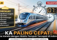 Inilah Kereta Api dengan Waktu Tempuh Tercepat di Indonesia, Mana yang Pernah Anda Naiki?