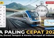 Daftar KA dengan Perjalanan Paling Cepat di Indonesia 2026 Lengkap Beserta Rute dan Durasi Tempuh