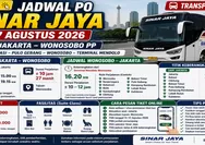 Catat Jadwal PO Sinar Jaya Periode 11–17 Agustus 2026 Rute Jakarta - Bekasi - Pulo Gebang - Wonosobo - Terminal Mendolo