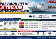 3 Kapal Baru Pelni Rp4,5 Triliun Akan Beroperasi di Rute Mana? Simak Fakta Jadwal dan Rute yang Sudah Diketahui