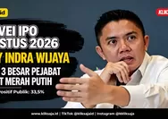Survei IPO Agustus 2026: Teddy Indra Wijaya Masuk 3 Besar Pejabat Kabinet Merah Putih dengan Penilaian Positif Publik