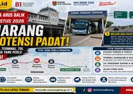 Waspada Arus Balik Semarang 18–20 Agustus 2026: Pantau Stasiun Tawang, Poncol, Terminal, Tol Semarang–Batang dan Solo