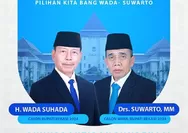 Tim Pemenangan: Wada Suhada dan Suwarto Kuda Hitam Jalur Independen dalam Pilkada Bekasi 2024