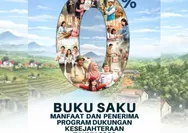 Pemerintah Luncurkan Buku Saku 0 Persen, Upaya Hilangkan Kemiskinan di Indonesia
