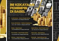 Inilah Daftar Kekayaan Pemimpin di Bangka Belitung