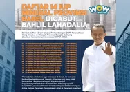 Berikut Daftar 14 IUP Mineral  Provinsi Bangka Belitung Dicabut Bahlil