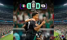 5 Fakta Unik Kelolosan Meksiko ke 32 Besar Piala Dunia 2026: Tuah Guadalajara hingga "Kutukan" Babak Gugur