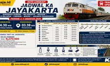 AUTO LENGKAP! Jadwal KA Jayakarta Surabaya Gubeng - Mojokerto - Madiun - Solo Balapan - Cirebon - Bekasi - Jakarta Pasarsenen Periode 1–7 Agustus 2026