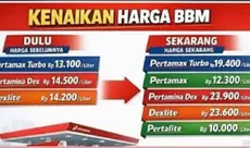 Harga BBM Non-Subsidi Pertamina & BP Naik Tajam: Pertamina Dex Tembus Rp23.900, BP Diesel Rp25.560!