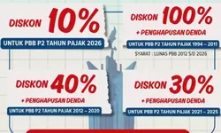 Bappenda Bogor Hadirkan Insentif Pajak hingga 31 Maret 2026, Diskon PBB dan Penghapusan Denda