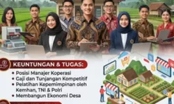 Kemhan Buka Rekrutmen 30.000 SPPI untuk Koperasi Desa Merah Putih, Pendaftaran Dimulai Juni 2026