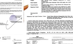 Sejumlah Laporan Terkait SNS Masih Berproses, Pelapor Berharap Kepastian Hukum