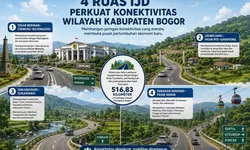 Rudy Susmanto Dorong Pemerataan Infrastruktur, Empat Jalan Kabupaten Bogor Masuk Program IJD