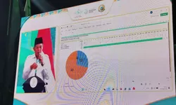 Voting Muktamar NU: 401 Suara Setuju Ketum PBNU Dipilih AHWA
