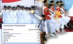 Membludak! Pendaftaran Upacara 17 Agustus di Istana Diserbu 142 Ribu Warga